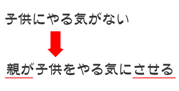やる気がない
