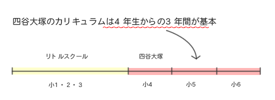 lJ˂̃JL
