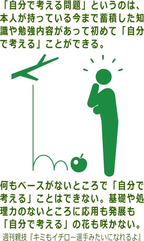 毎日親技 キミもイチロー選手みたいになれるよ 成績がイイ子の親だけが知っている 新 勉強の常識
