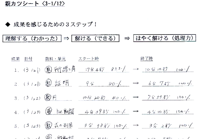 20160908