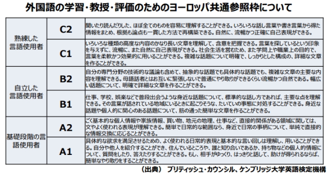 毎日親技 英検のライティングにやられた 成績がイイ子の親だけが知っている 新 勉強の常識 毎日親技 英検のライティングにやられた 成績がイイ子の親だけが知っている 新 勉強の常識