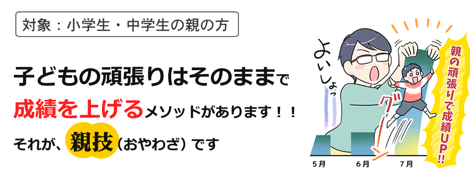 低学年の勉強悩み相談Ｑ＆Ａ