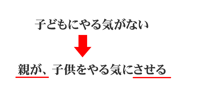 やる気がない